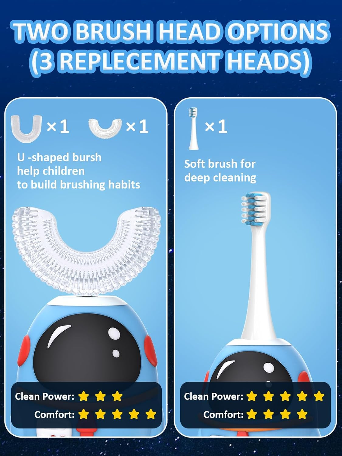 Astronaut - 360 Ultrasonic Toothbrush