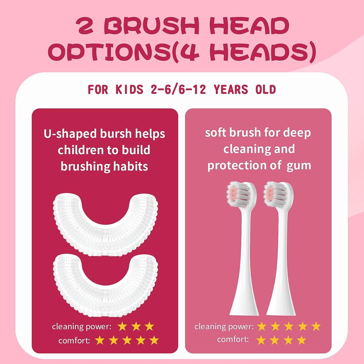 Pink Dinosaur UltraSonic Electric Toothbrush